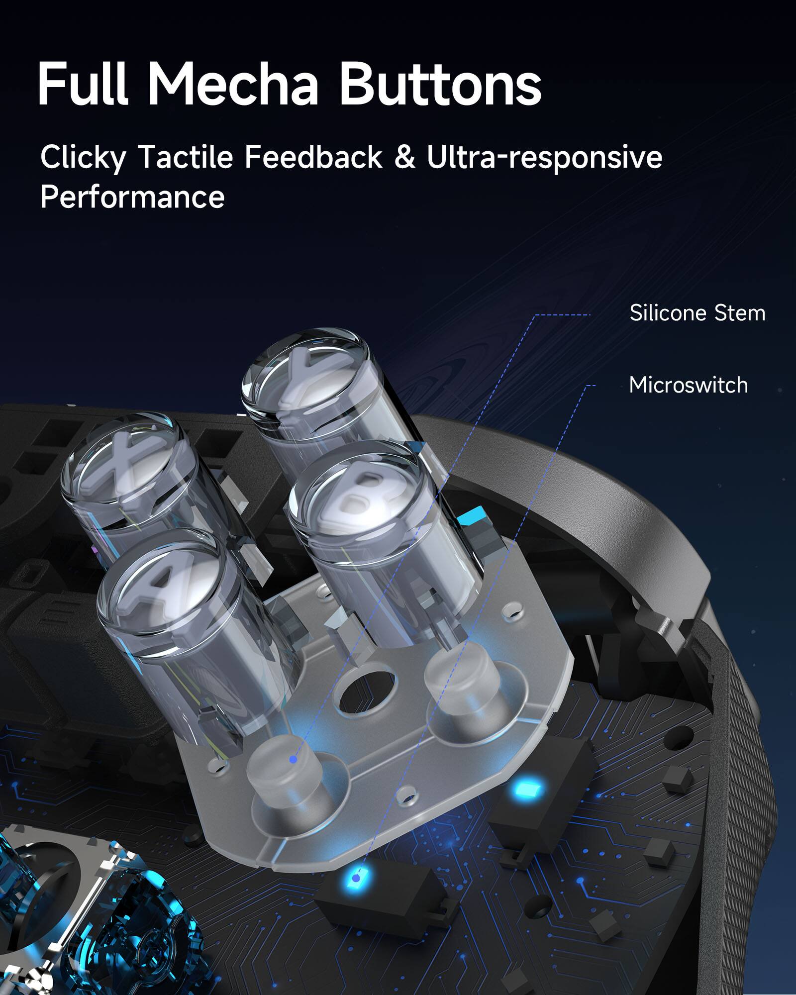 Full Mecha Buttons

Clicky Tactile Feedback & Ultra-responsive Performance

Silicone Stem

Microswitch