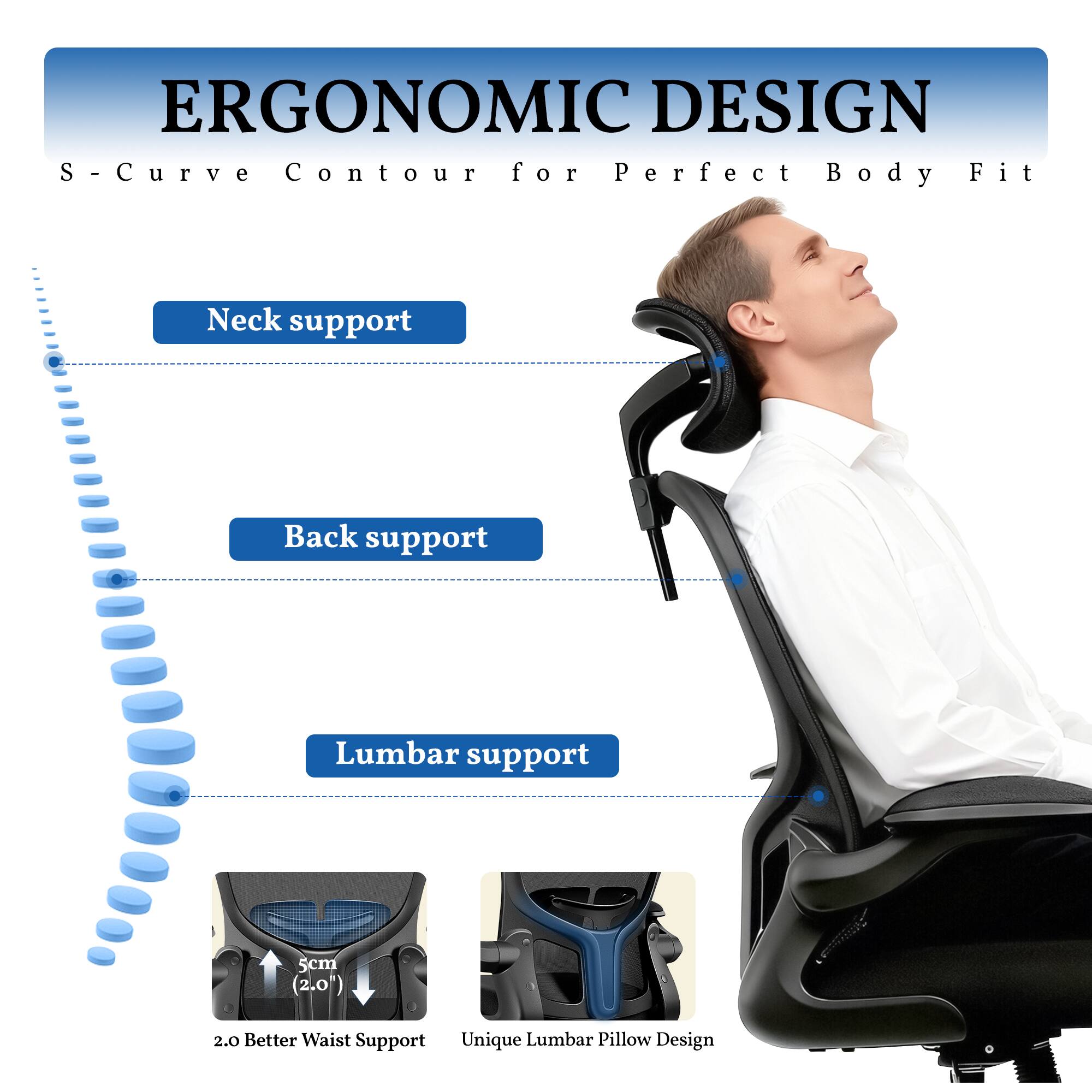 ERGONOMIC DESIGN  
S-Curve Contour for Perfect Body Fit  

- Neck support  
- Back support  
- Lumbar support  

2.0 Better Waist Support  
Unique Lumbar Pillow Design