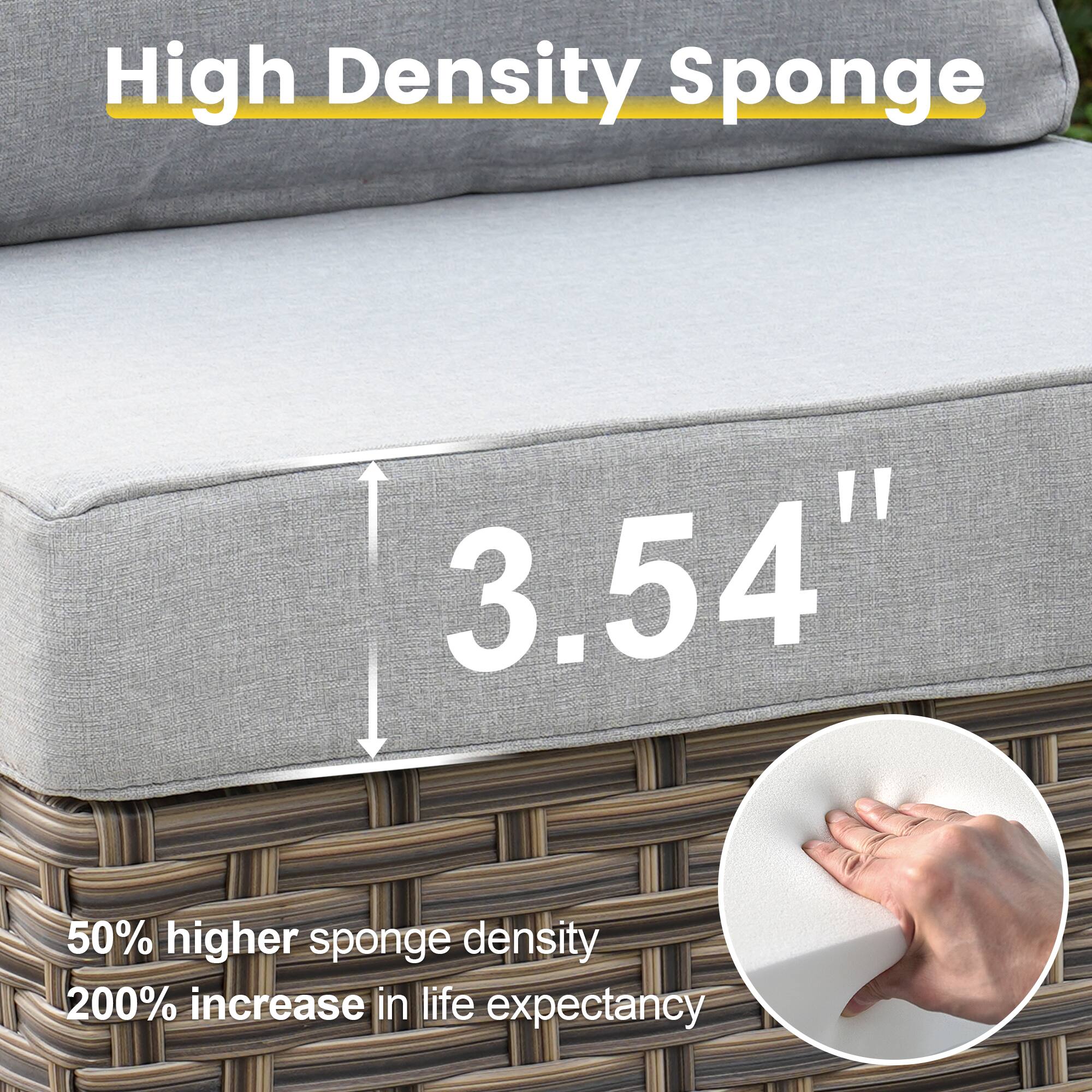 High Density Sponge

3.54"

50% higher sponge density
200% increase in life expectancy