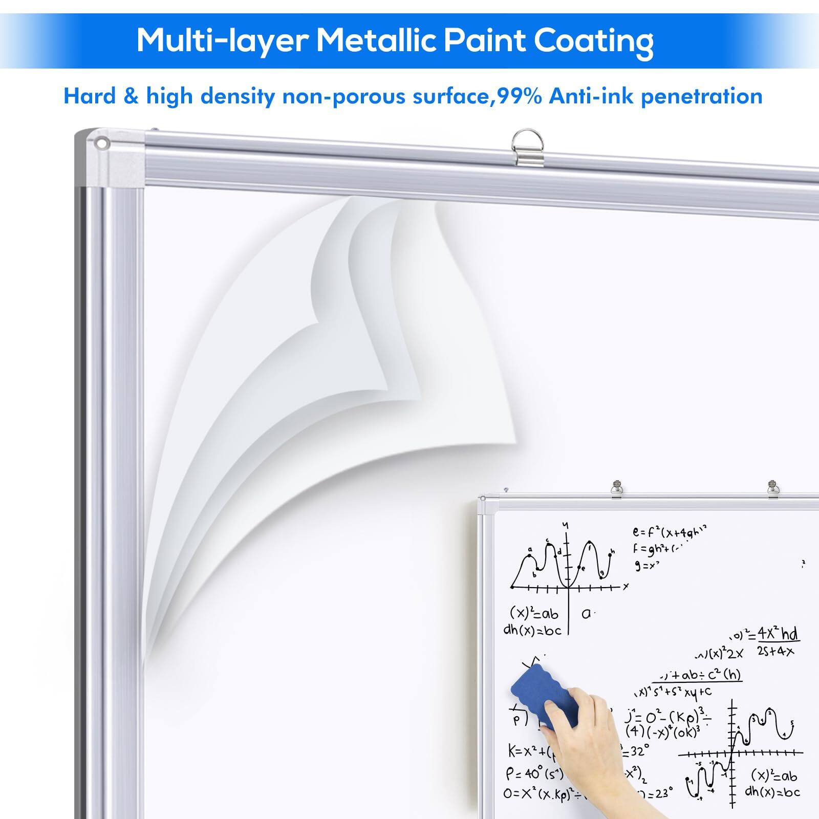 Multi-layer Metallic Paint Coating  
Hard & high density non-porous surface, 99% Anti-ink penetration