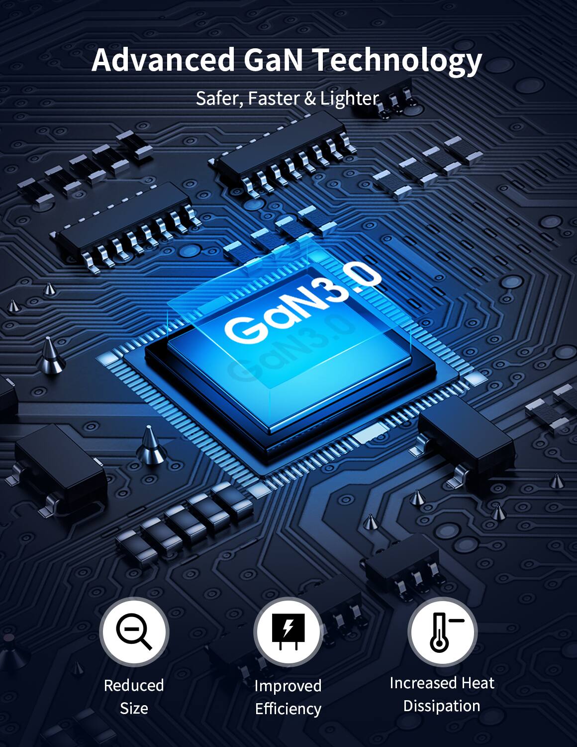 Advanced GaN Technology  
Safer, Faster & Lighter  

GaN3.0  

Reduced Size  
Improved Efficiency  
Increased Heat Dissipation