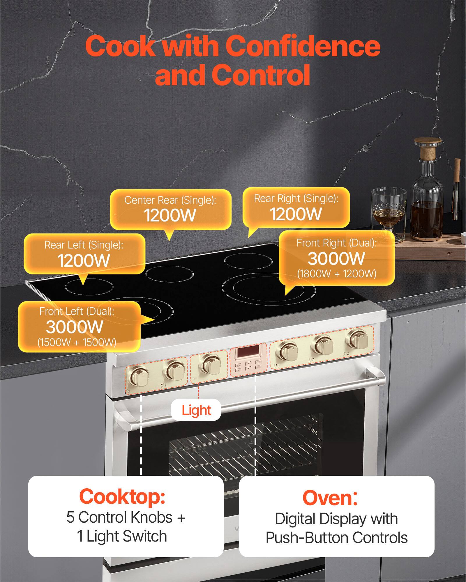 Cook with Confidence and Control

Center Rear (Single): 1200W  
Rear Right (Single): 1200W  
Rear Left (Single): 1200W  
Front Right (Dual): 3000W (1800W + 1200W)  
Front Left (Dual): 3000W (1500W + 1500W)  

Light

Cooktop:  
5 Control Knobs + 1 Light Switch  

Oven:  
Digital Display with Push-Button Controls