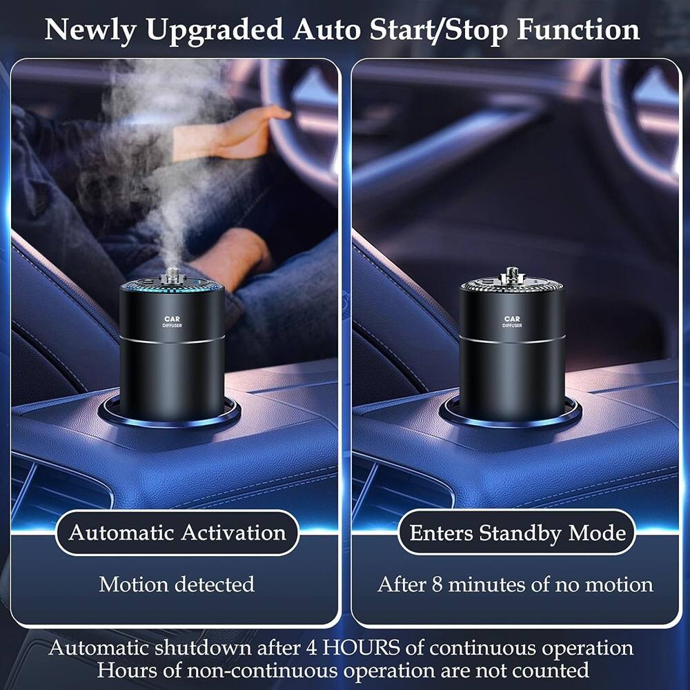 Newly Upgraded Auto Start/Stop Function

- Automatic Activation
  - Motion detected

- Enters Standby Mode
  - After 8 minutes of no motion

Automatic shutdown after 4 HOURS of continuous operation
Hours of non-continuous operation are not counted