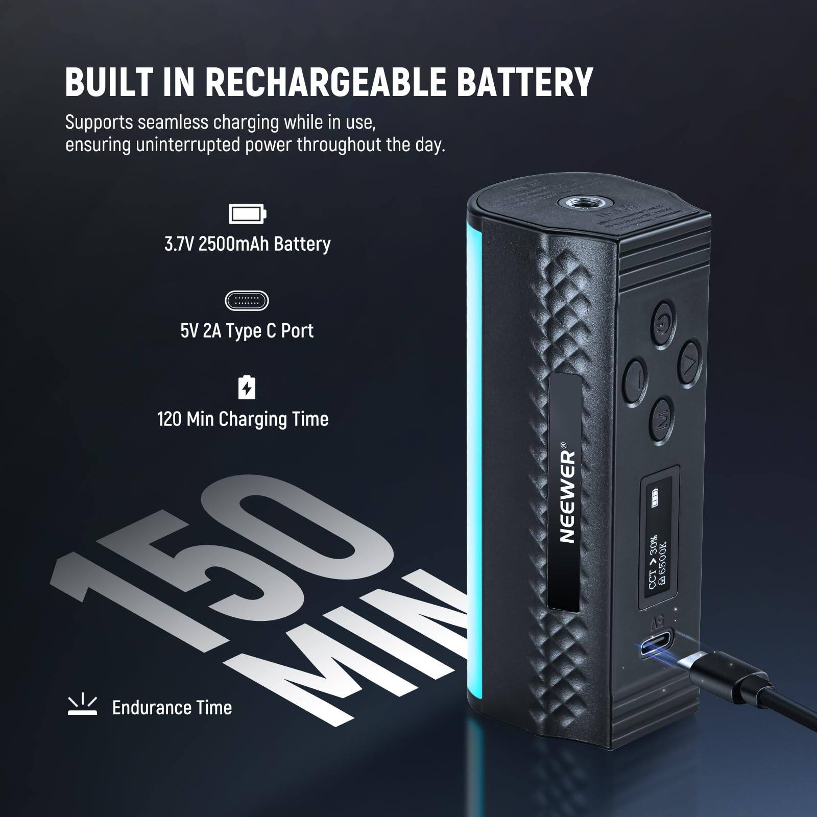 BUILT IN RECHARGEABLE BATTERY

Supports seamless charging while in use, ensuring uninterrupted power throughout the day.

- 3.7V 2500mAh Battery
- 5V 2A Type C Port
- 120 Min Charging Time
- 150 MIN Endurance Time

MIN 30% CCT 45500