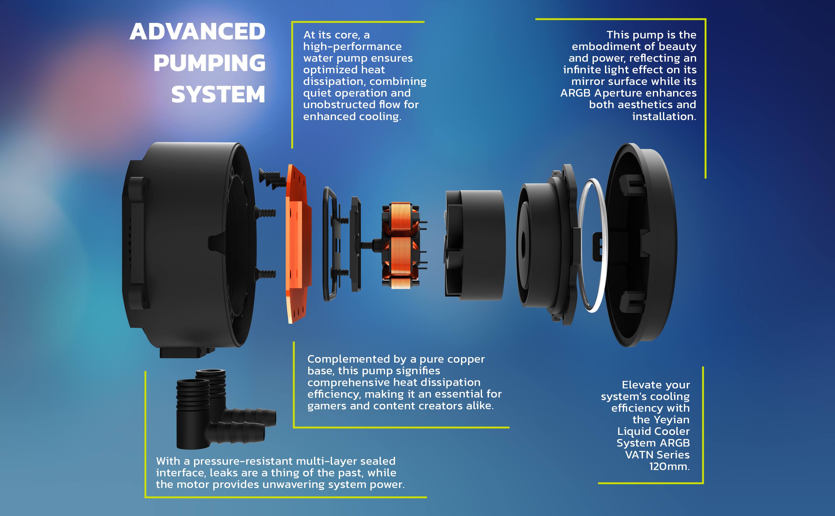 **ADVANCED PUMPING SYSTEM**

- At its core, a high-performance water pump ensures optimized heat dissipation, combining quiet operation and unobstructed flow for enhanced cooling.

- This pump is the embodiment of beauty and power, reflecting an infinite light effect on its mirror surface while its ARGB Aperture enhances both aesthetics and installation.

- Complemented by a pure copper base, this pump signifies comprehensive heat dissipation efficiency, making it an essential for gamers and content creators alike.

- With a pressure-resistant multi-layer sealed interface, leaks are a thing of the past, while the motor provides unwavering system power.

- Elevate your system's cooling efficiency with the Yeyian Liquid Cooler System ARGB VATN Series 120mm.