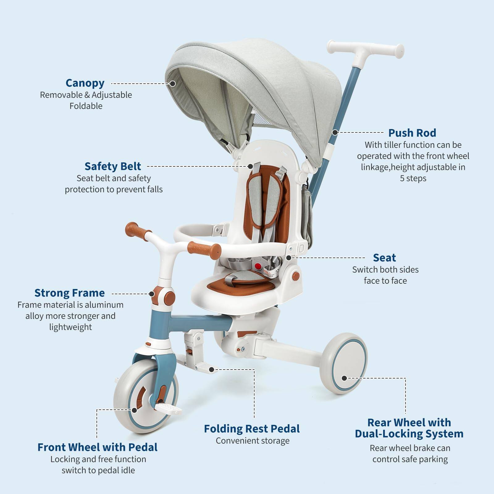 Canopy  
- Removable & Adjustable  
- Foldable  

Safety Belt  
- Seat belt and safety protection to prevent falls  

Strong Frame  
- Frame material is aluminum alloy, more stronger and lightweight  

Push Rod  
- With tiller function can be operated with the front wheel linkage, height adjustable in 5 steps  

Seat  
- Switch both sides face to face  

Front Wheel with Pedal  
- Locking and free function switch to pedal idle  

Folding Rest Pedal  
- Convenient storage  

Rear Wheel with Dual-Locking System  
- Rear wheel brake can control safe parking