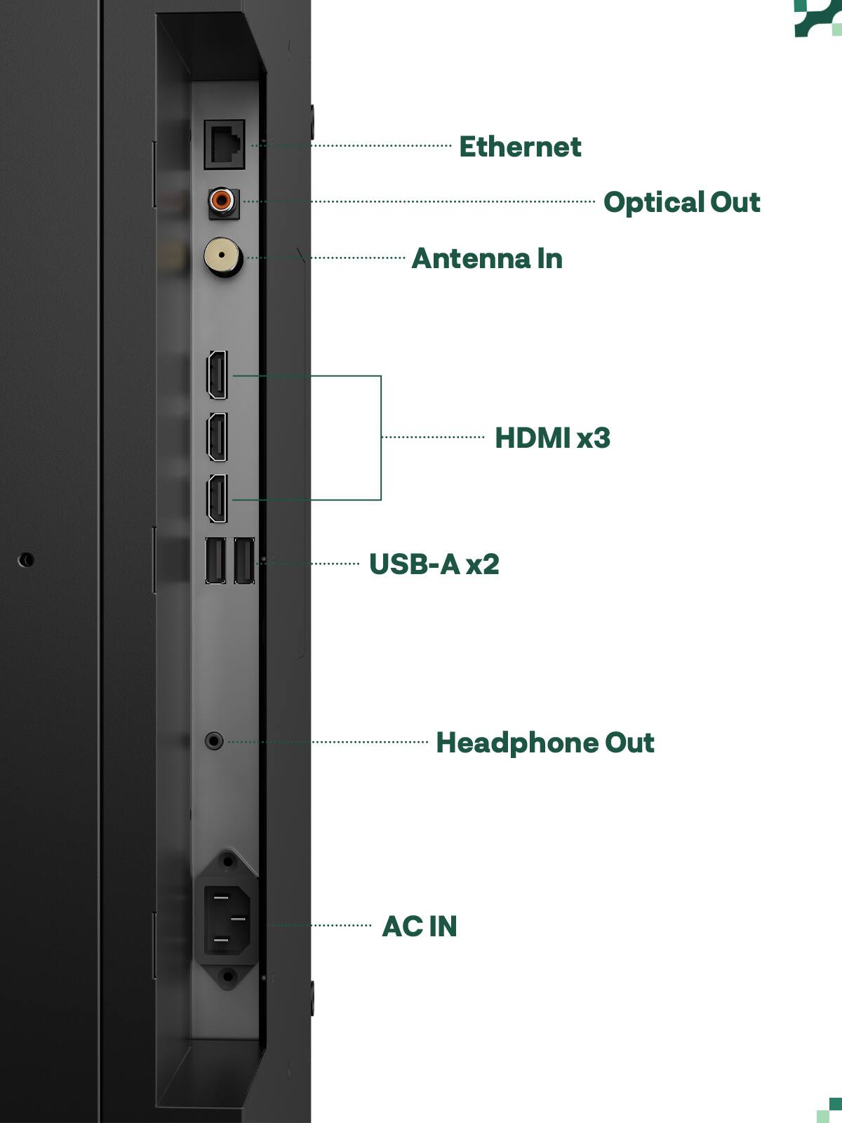 Ethernet  
Optical Out  
Antenna In  
HDMI x3  
USB-A x2  
Headphone Out  
AC IN