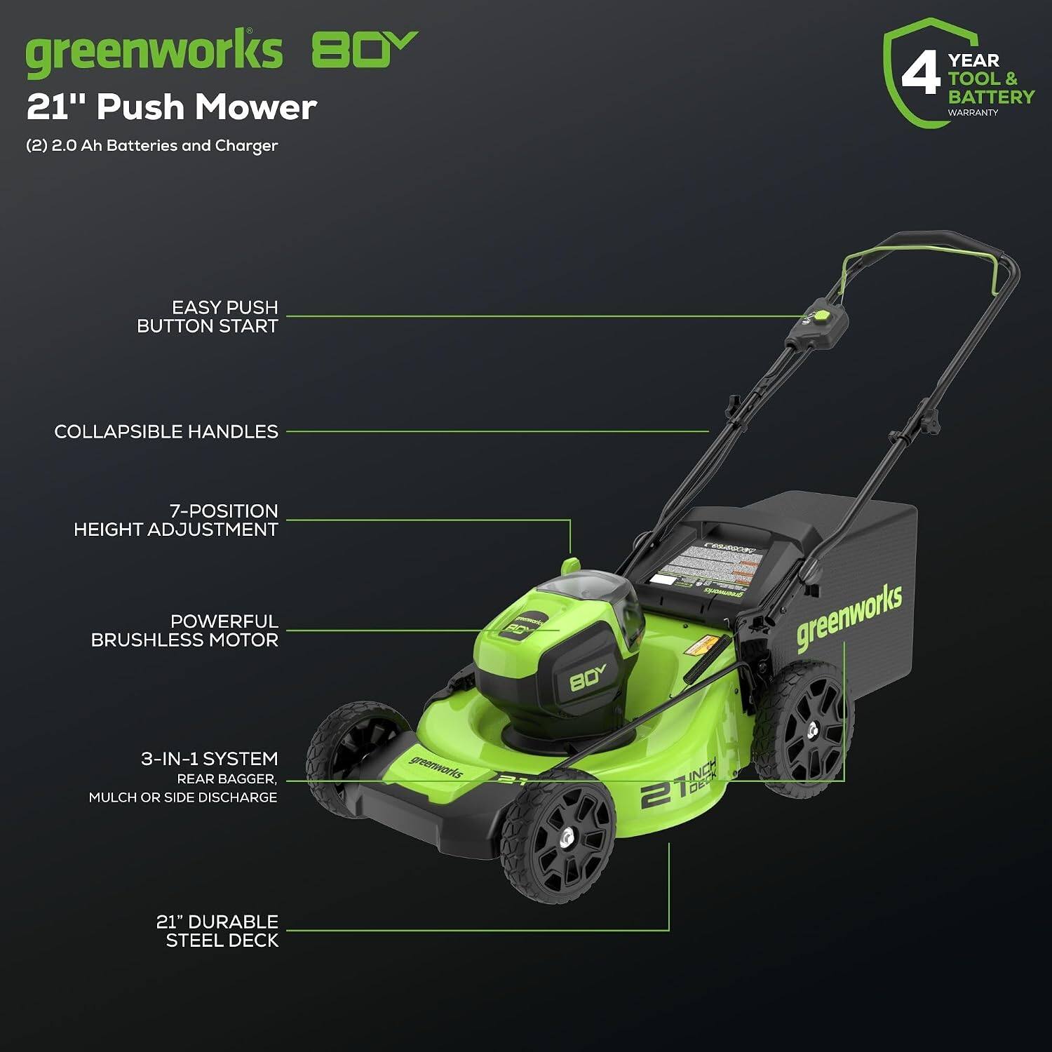 greenworks 80V 21" Push Mower (2) 2.0 Ah Batteries and Charger  
4 YEAR TOOL & BATTERY WARRANTY  
EASY PUSH BUTTON START  
COLLAPSIBLE HANDLES  
7-POSITION HEIGHT ADJUSTMENT  
POWERFUL BRUSHLESS MOTOR  
3-IN-1 SYSTEM: REAR BAGGER, MULCH OR SIDE DISCHARGE  
21" DURABLE STEEL DECK
