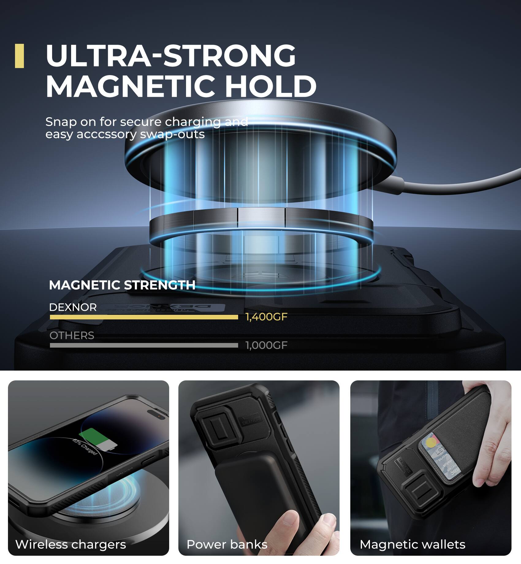 ULTRA-STRONG MAGNETIC HOLD
Snap on for secure charging and easy accessory swap-outs
MAGNETIC STRENGTH
DEXNOR 1,400GF
OTHERS 1,000GF
Wireless chargers
Power banks
Magnetic wallets