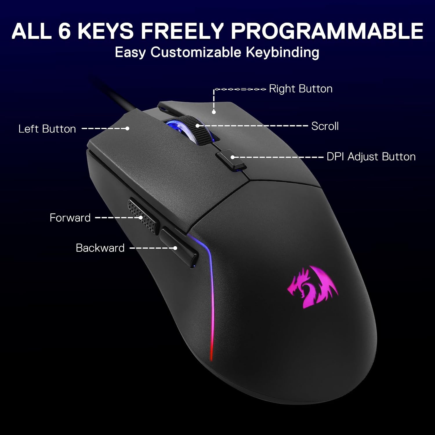 ALL 6 KEYS FREELY PROGRAMMABLE  
Easy Customizable Keybinding  

- Right Button  
- Left Button  
- Scroll  
- DPI Adjust Button  
- Forward  
- Backward
