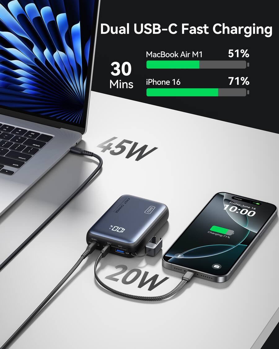 INIU 65W Power Bank, 20000mAh USB C PD Fast Charging Portable