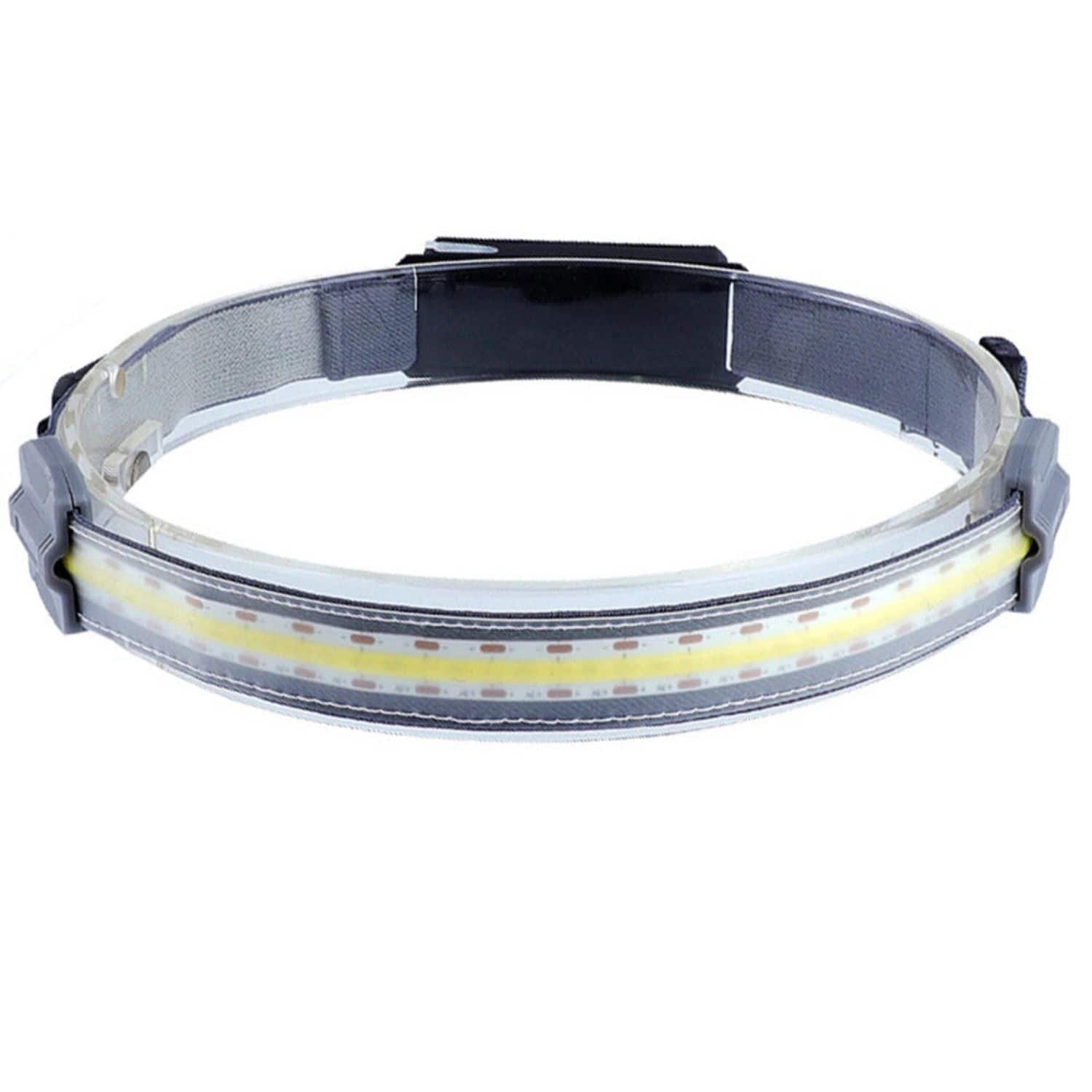Stock Preferred - Rechargeable COB+LED Headlamp – 350 Lumens Waterproof Work Light Bar with 3 Modes and Red Safety Light