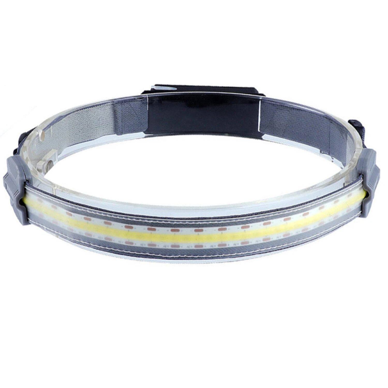 Front. Stock Preferred - Rechargeable COB+LED Headlamp Waterproof Work Light Bar with 3 Modes and Red Safety Light.