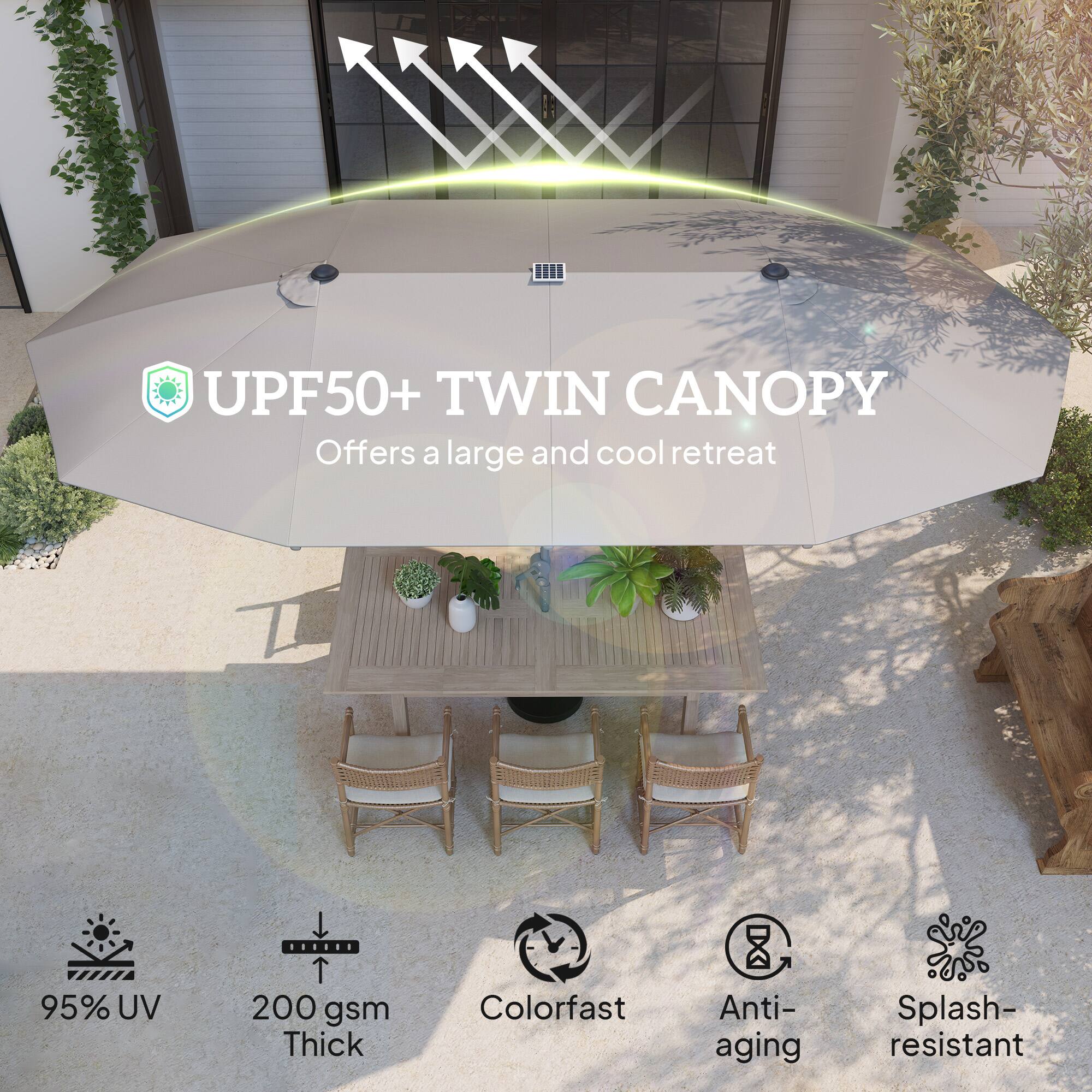 UPF50+ TWIN CANOPY Offers a large and cool retreat

95% UV
200 gsm Thick
Colorfast
Anti-aging
Splash-resistant