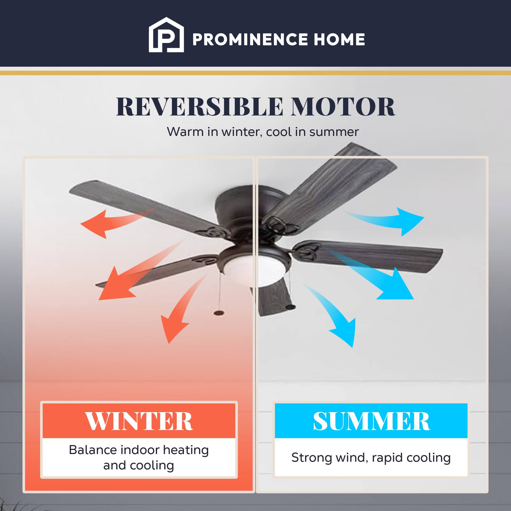 PROMINENCE HOME

REVERSIBLE MOTOR
Warm in winter, cool in summer

WINTER
Balance indoor heating and cooling

SUMMER
Strong wind, rapid cooling