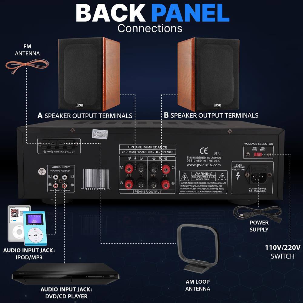 **BACK PANEL Connections**

- **FM ANTENNA**
- **A SPEAKER OUTPUT TERMINALS**
- **B SPEAKER OUTPUT TERMINALS**
- **VOLTAGE SELECTOR**
  - 110V/220V SWITCH
- **POWER SUPPLY**
- **AM LOOP ANTENNA**
- **AUDIO INPUT JACK: IPOD/MP3**
- **AUDIO INPUT JACK: DVD/CD PLAYER**

**A SPEAKER OUTPUT TERMINALS**
- SPEAKER IMPEDANCE
  - 4Ω-16Ω SPEAKER
  - 4Ω-16Ω SPEAKER

**B SPEAKER OUTPUT TERMINALS**
- SPEAKER IMPEDANCE
  - 4Ω-16Ω SPEAKER
  - 4Ω-16Ω SPEAKER

**VOLTAGE SELECTOR**
- 110V/220V SWITCH

**POWER SUPPLY**
- 110V/220V SWITCH

**AUDIO INPUT JACK: IPOD/MP3**
- IPOD/MP3
- IPOD/MP3

**AUDIO INPUT JACK: DVD/CD PLAYER**
- DVD/CD PLAYER

**AM LOOP ANTENNA**

**WARNING**
