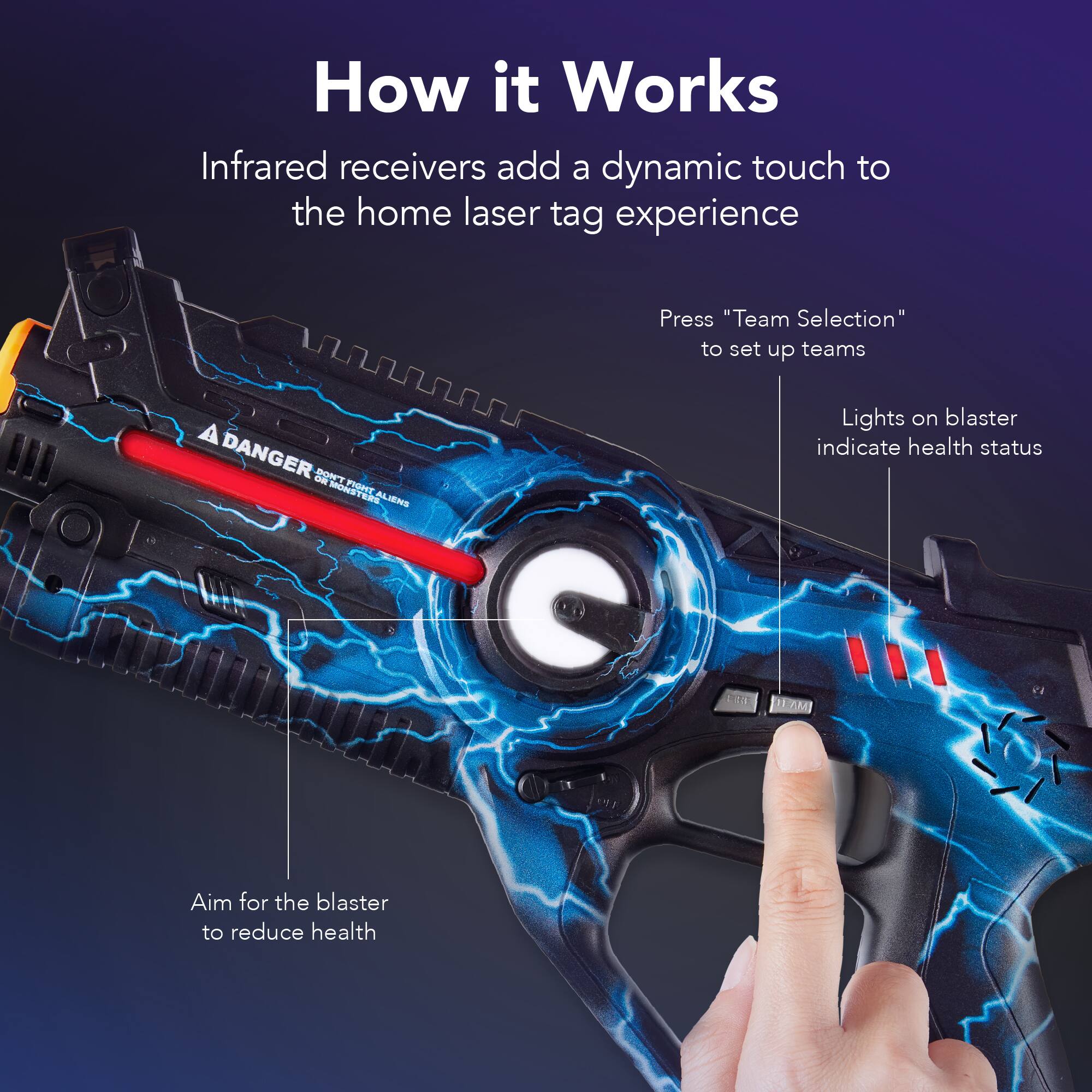 How it Works

Infrared receivers add a dynamic touch to the home laser tag experience

Press "Team Selection" to set up teams

Lights on blaster indicate health status

Aim for the blaster to reduce health