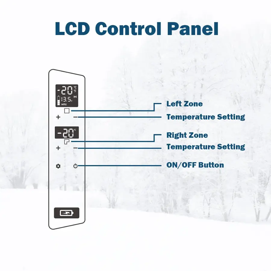 LCD Control Panel -20° T H 13.5° MRX Left Zone + -20° 5° Right Zone Temperature Setting ON/OFF Button