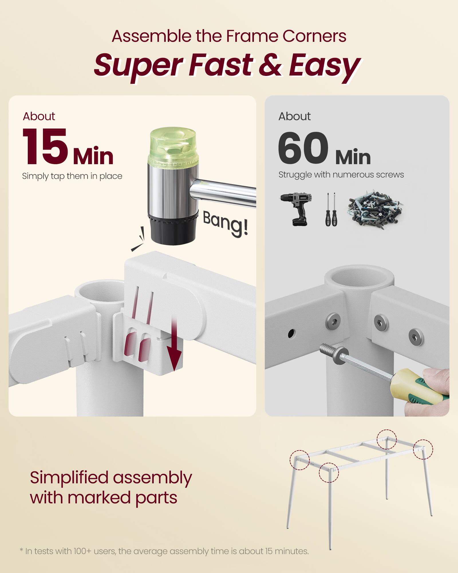 Assemble the Frame Corners Super Fast & Easy

About 15 Min  
Simply tap them in place

About 60 Min  
Struggle with numerous screws

Simplified assembly with marked parts

*In tests with 100+ users, the average assembly time is about 15 minutes.