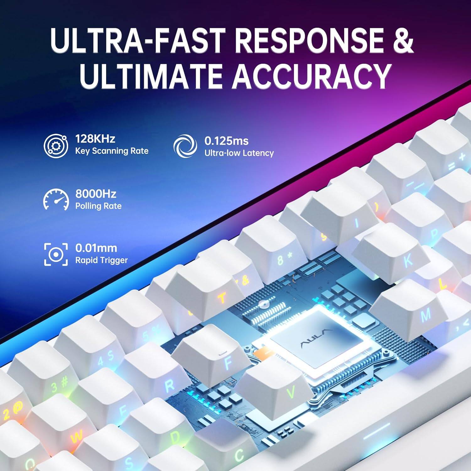 ULTRA-FAST RESPONSE & ULTIMATE ACCURACY

128KHz Key Scanning Rate

8000Hz Polling Rate

0.125ms Ultra-low Latency

0.01mm Rapid Trigger