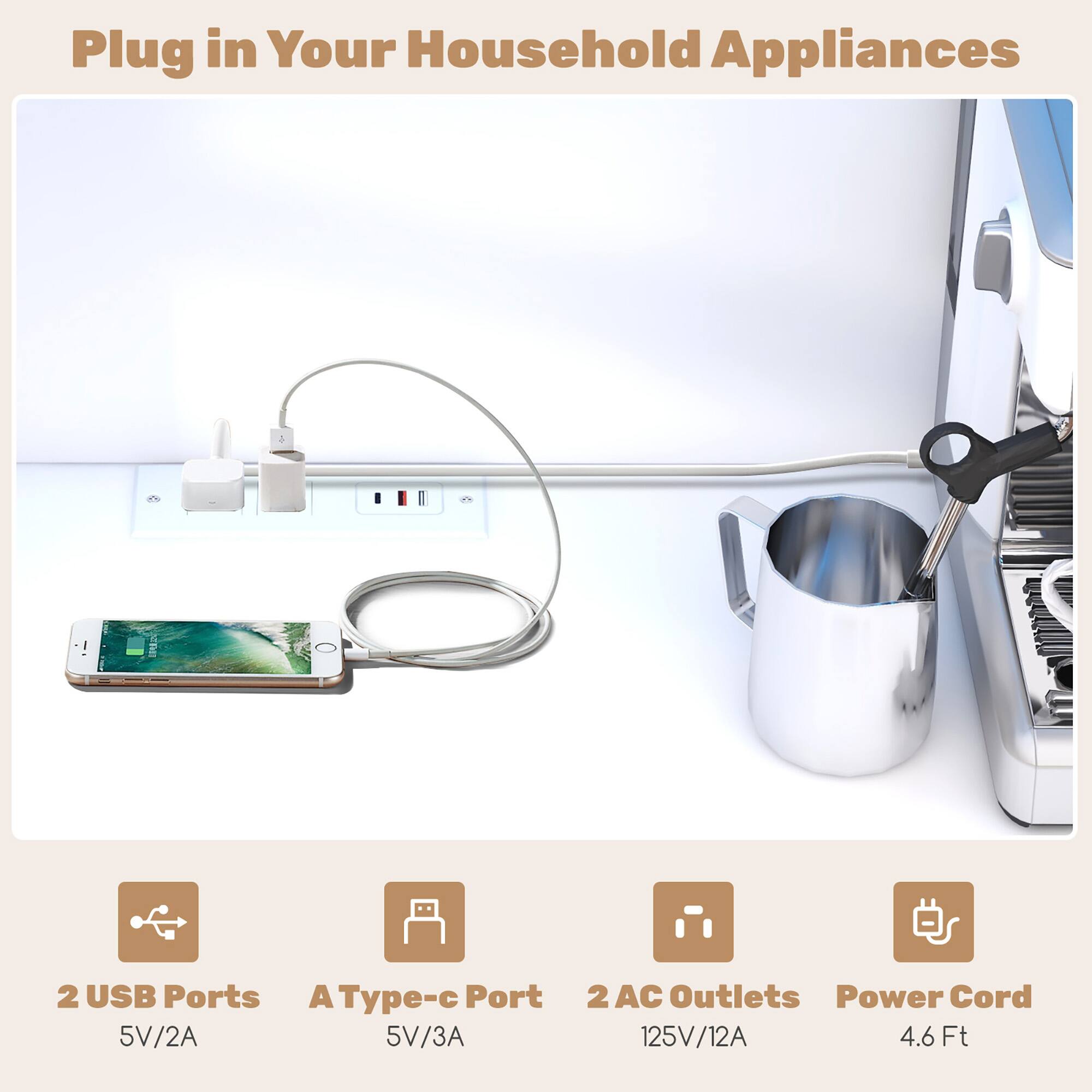 Plug in Your Household Appliances

- 2 USB Ports
  - 5V/2A

- A Type-c Port
  - 5V/3A

- 2 AC Outlets
  - 125V/12A

- Power Cord
  - 4.6 Ft