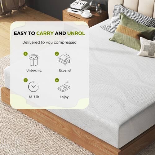 EASY TO CARRY AND UNROLL  
Delivered to you compressed  
1. Unboxing  
2. Expand  
3. 48-72h  
4. Enjoy