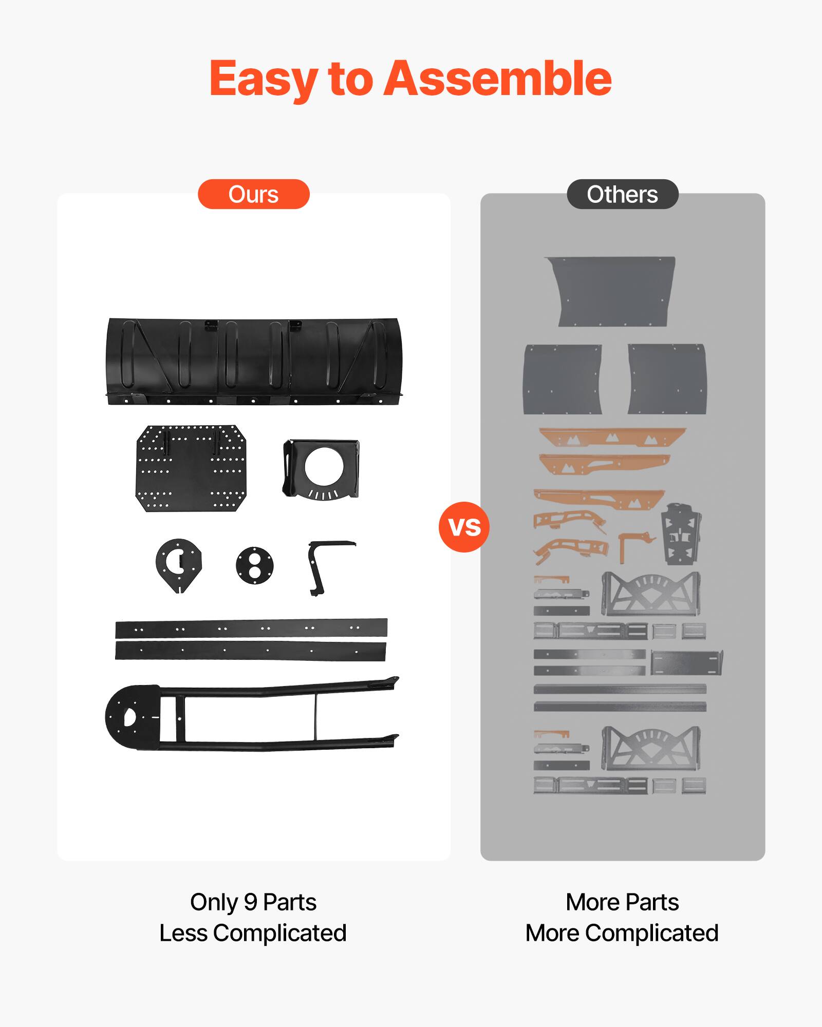 Easy to Assemble
Ours
Only 9 Parts
Less Complicated
VS
Others
More Parts
More Complicated