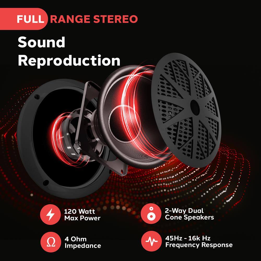 FULL RANGE STEREO  
Sound Reproduction  

120 Watt Max Power  
4 Ohm Impedance  
2-Way Dual Cone Speakers  
45Hz - 16k Hz Frequency Response