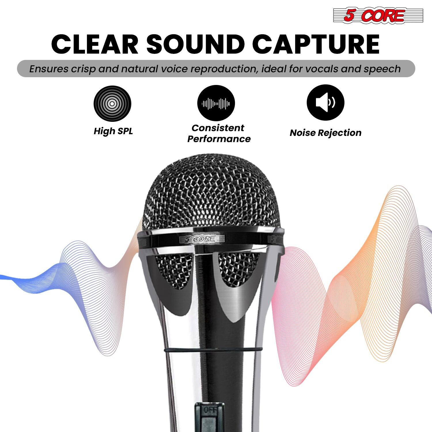 5 CORE CLEAR SOUND CAPTURE

Ensures crisp and natural voice reproduction, ideal for vocals and speech.

- High SPL
- Consistent Performance
- Noise Rejection

CORE OFF
