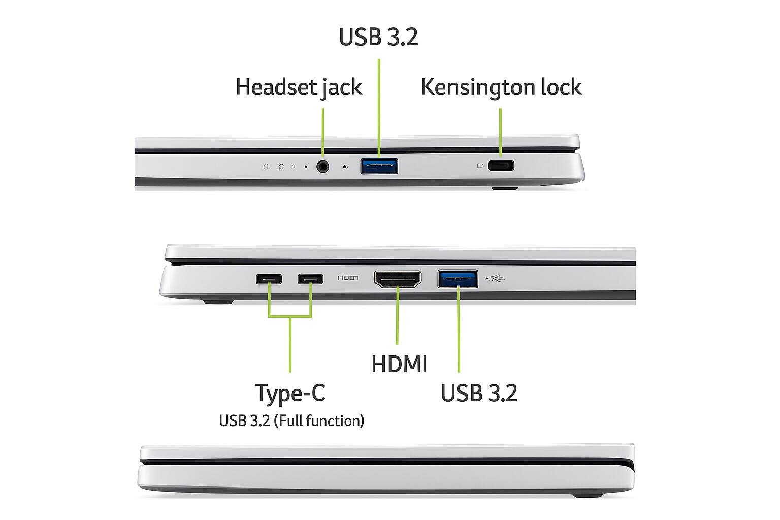 USB 3.2  
Headset jack  
Kensington lock  

HDMI  
Type-C  
USB 3.2 (Full function)