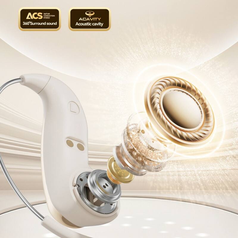 - ACS CONDUCTION LHERO 360
- 360° Surround sound
- ACAVITY Acoustic cavity