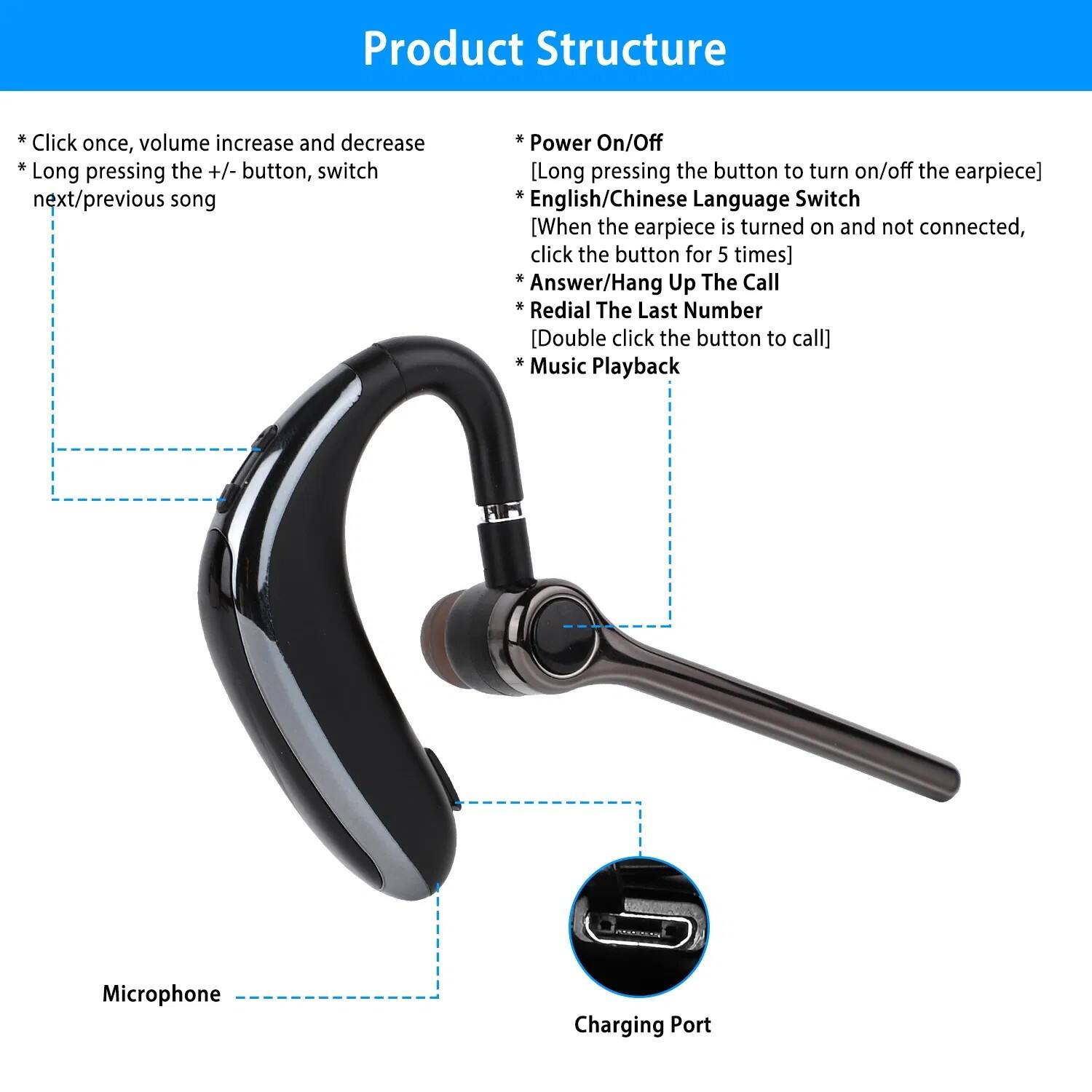 Product Structure

* Click once, volume increase and decrease
* Long pressing the +/- button, switch next/previous song

* Power On/Off [Long pressing the button to turn on/off the earpiece]
* English/Chinese Language Switch [When the earpiece is turned on and not connected, click the button for 5 times]
* Answer/Hang Up The Call
* Redial The Last Number [Double click the button to call]
* Music Playback

Microphone
Charging Port