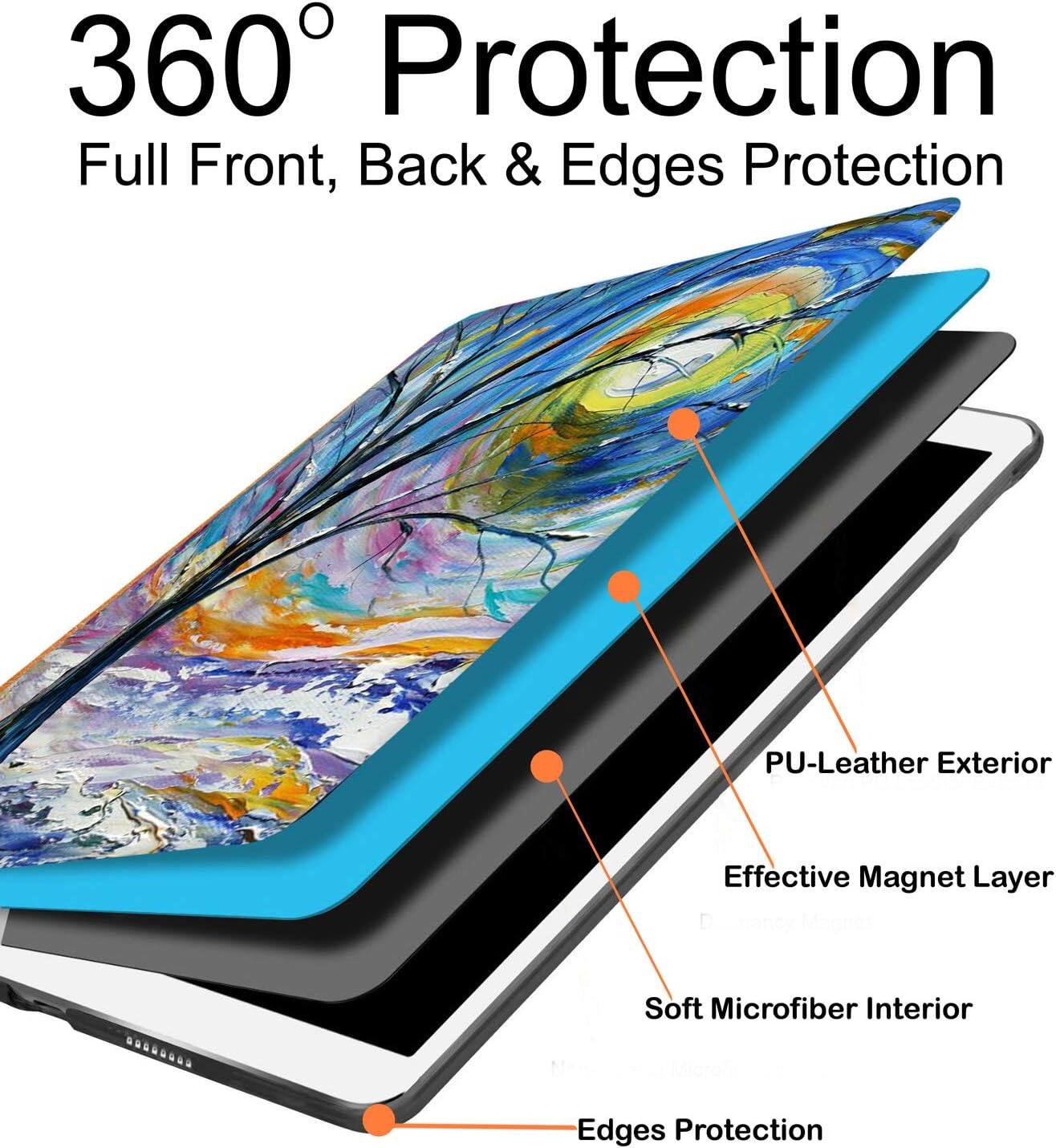 360° Protection  
Full Front, Back & Edges Protection

PU-Leather Exterior  
Effective Magnet Layer  
Soft Microfiber Interior  
Edges Protection