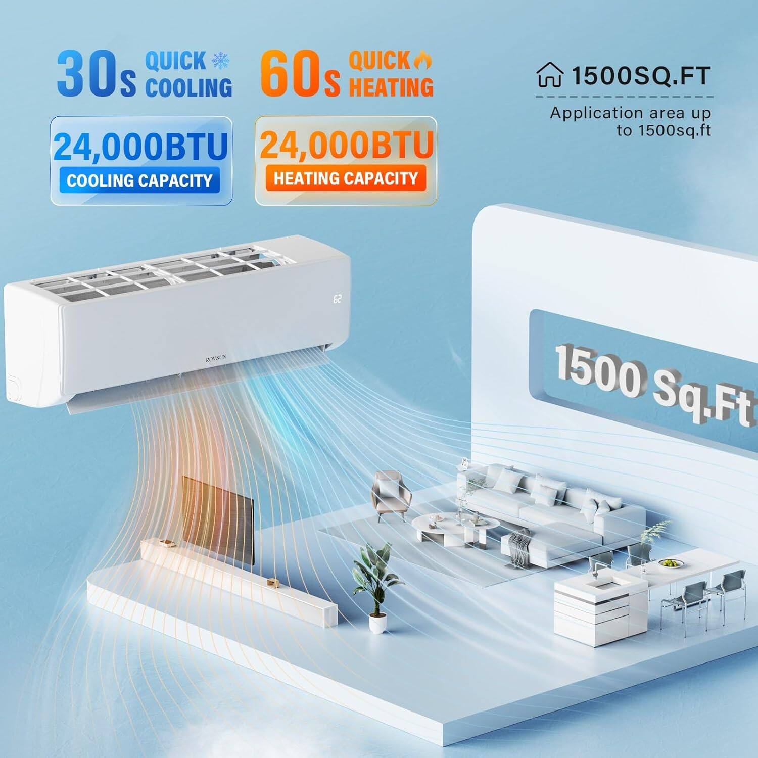 QUICK 30s COOLING  
60s HEATING  
24,000BTU COOLING CAPACITY  
24,000BTU HEATING CAPACITY  
Application area up to 1500sq.ft