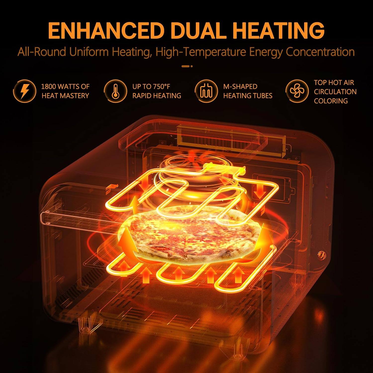 ENHANCED DUAL HEATING  
All-Round Uniform Heating, High-Temperature Energy Concentration  
1800 WATTS OF HEAT MASTERY  
UP TO 750°F RAPID HEATING  
M-SHAPED HEATING TUBES  
TOP HOT AIR CIRCULATION COLORING