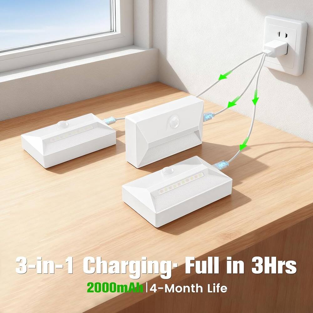 3-in-1 Charging - Full in 3 Hrs  
2000mAh | 4-Month Life
