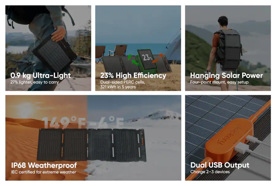 How Make Solar Panel Jackery SolarSaga 40 Air Ultra Light Solar Panel Black - Best Buy