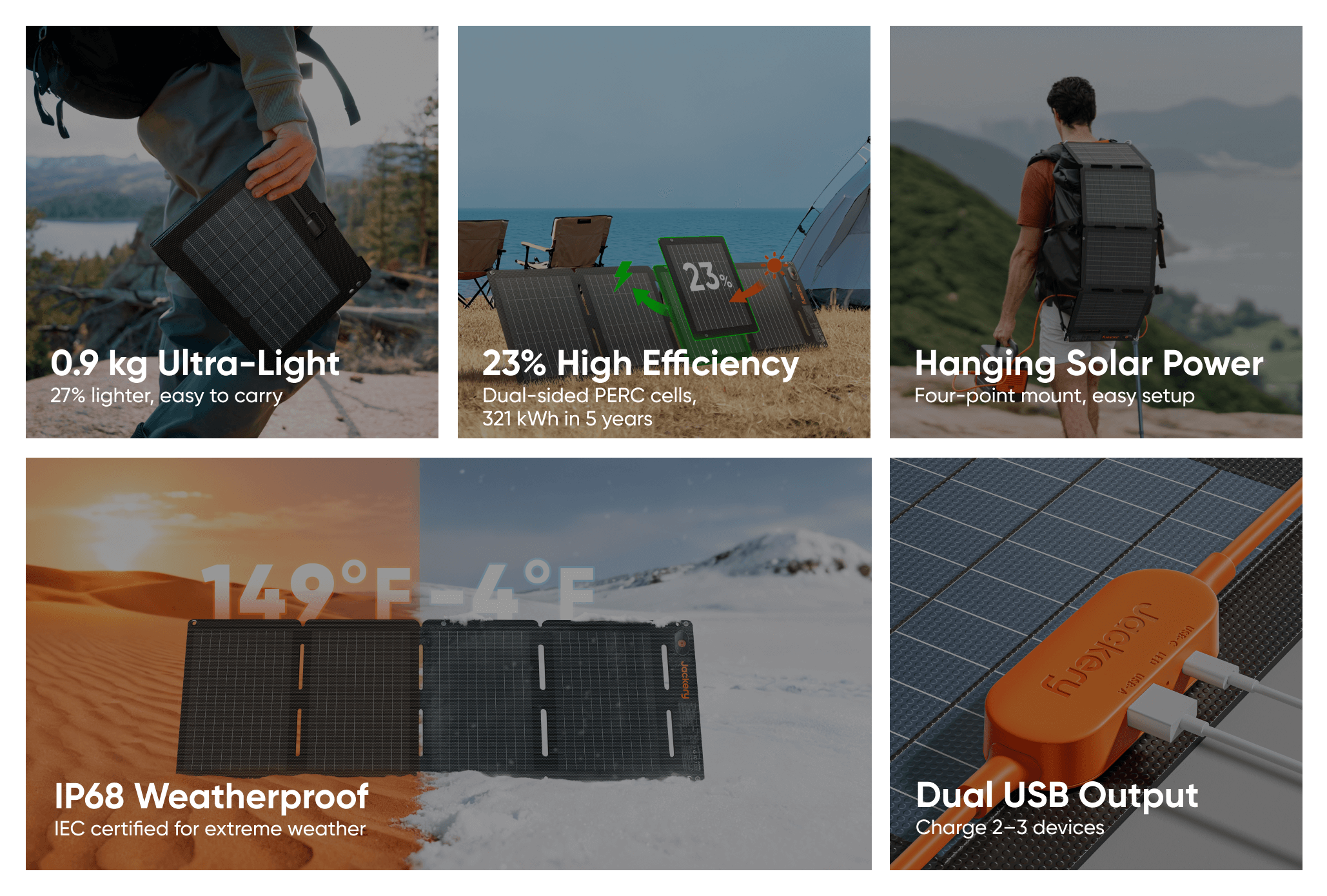 Jackery SolarSaga 40 Air Ultra Light Solar Panel Black - Best Buy