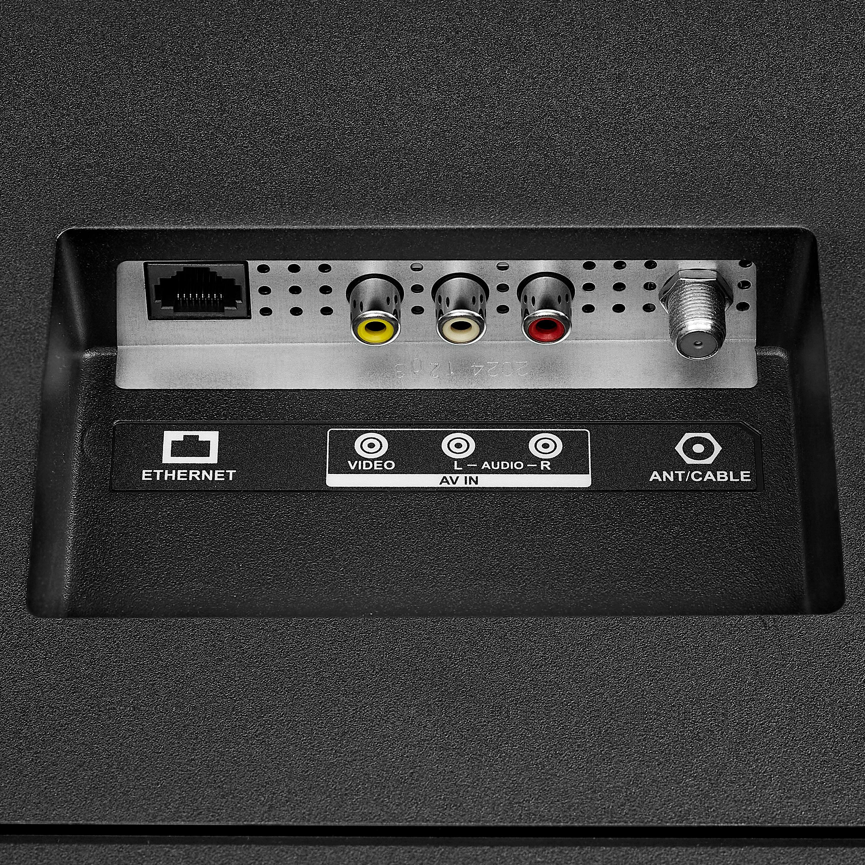 The text on the image reads: "Ethernet, Video, Audio In, Audio Out, Ant/Cable."