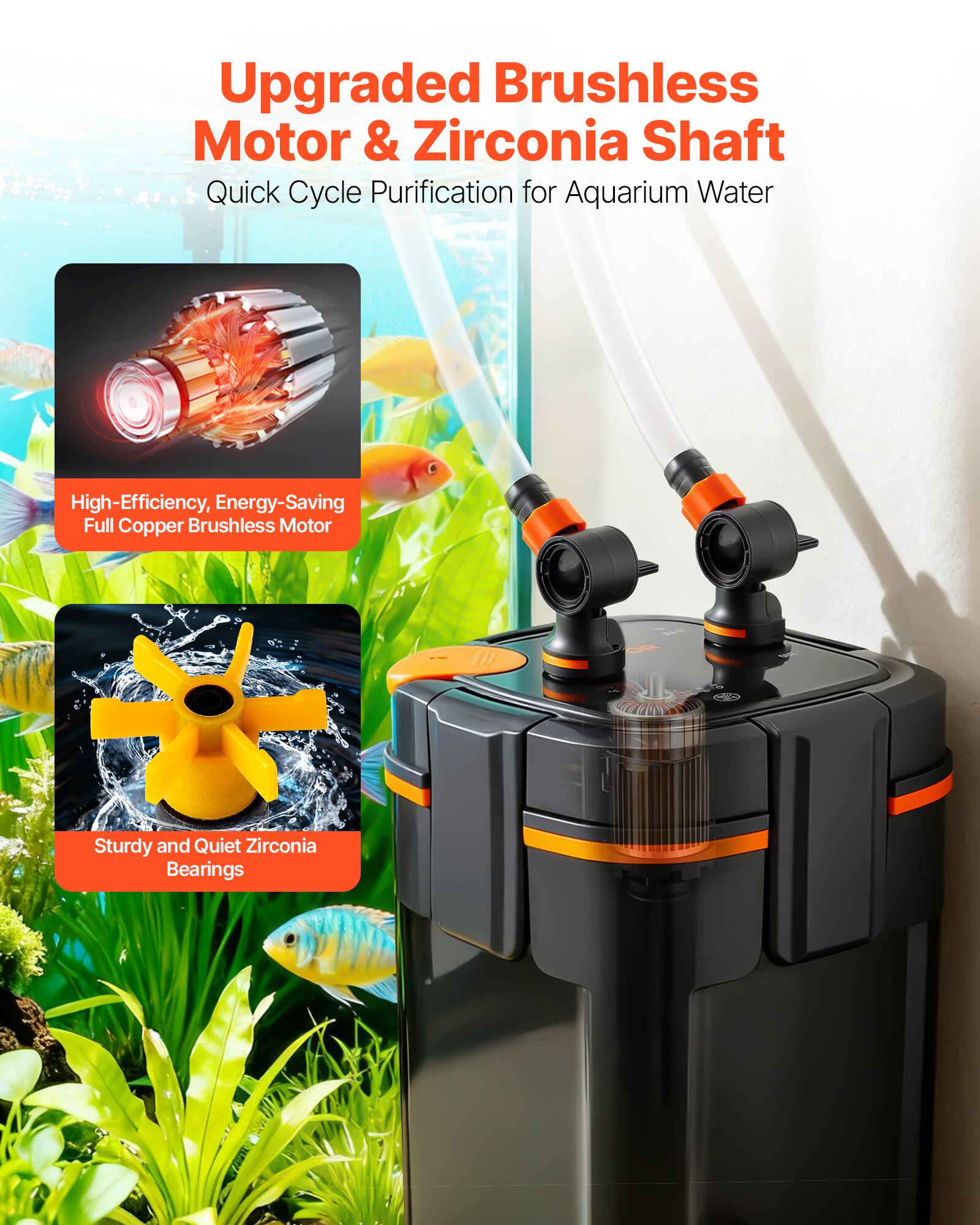 Upgraded Brushless Motor & Zirconia Shaft  
Quick Cycle Purification for Aquarium Water  

High-Efficiency, Energy-Saving Full Copper Brushless Motor  

Sturdy and Quiet Zirconia Bearings