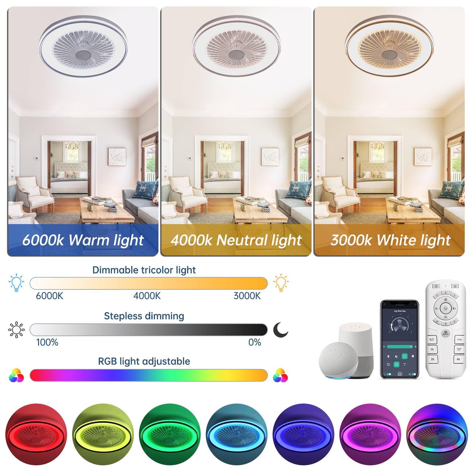 6000k Warm light  
4000k Neutral light  
3000k White light  

Dimmable tricolor light  
6000K  
4000K  
3000K  

Stepless dimming  
100% - 0%  

RGB light adjustable