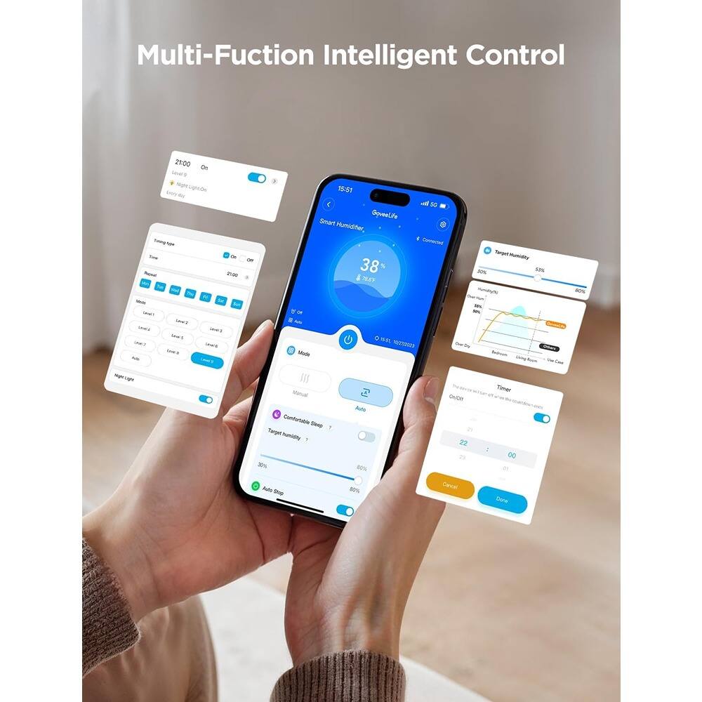 Multi-Function Intelligent Control

- Smart Humidifier, Connect
- Target Humidity: 38%
- Timer: 22:00
- Comfortable Sleep: Target Humidity: 30%
- Auto Stop
- Night Light On: Every day
- Level 5
- Mode: Auto
- Timer: 22:00
- Target Humidity: 30%
- 80%
- 60%
- 40%
- 20%
- 0%
- 30%
- 50%
- 70%
- 90%
- 100%
- 30%
- 50%
- 70%
- 90%
- 100%
- 30%
- 50%
- 70%
- 90%
- 100%
- 30%
- 50%
- 70%
- 90%
- 100%
- 30%
- 50%
- 70%
- 90%
- 100%
- 30%
- 50%
- 70%
