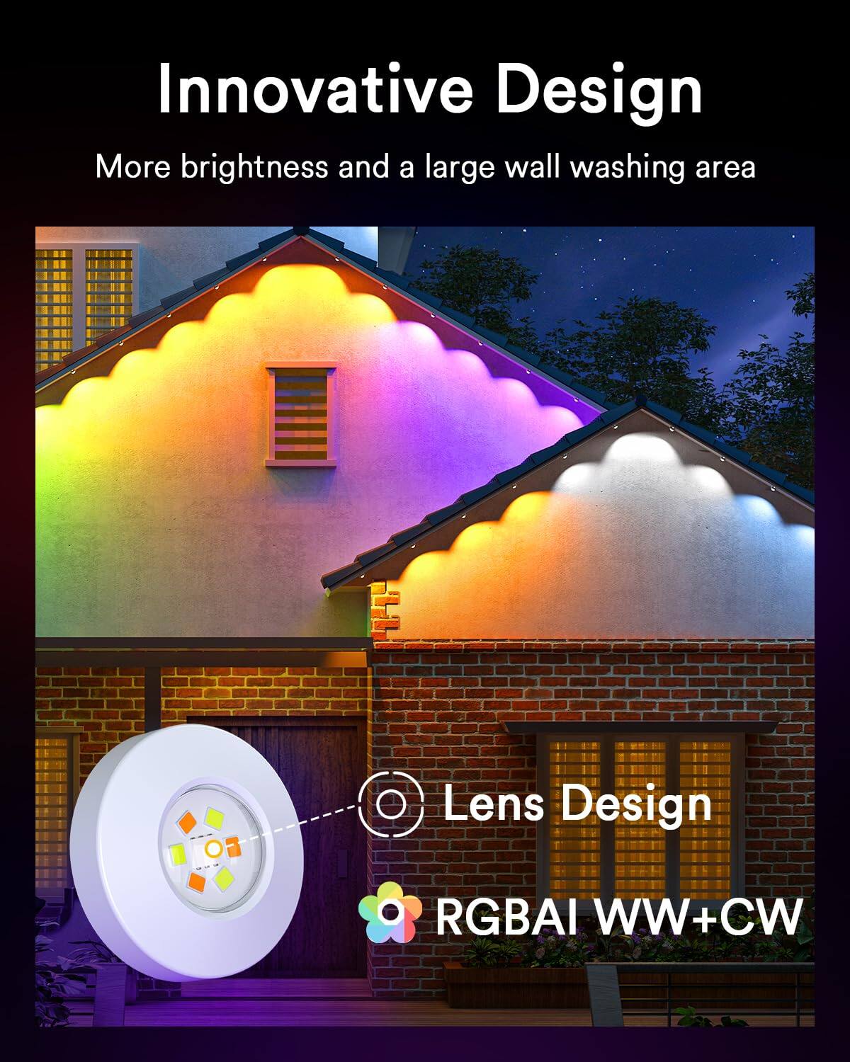 Innovative Design  
More brightness and a large wall washing area  

Lens Design  
RGBAI WW+CW