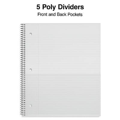 5 Poly Dividers  
Front and Back Pockets