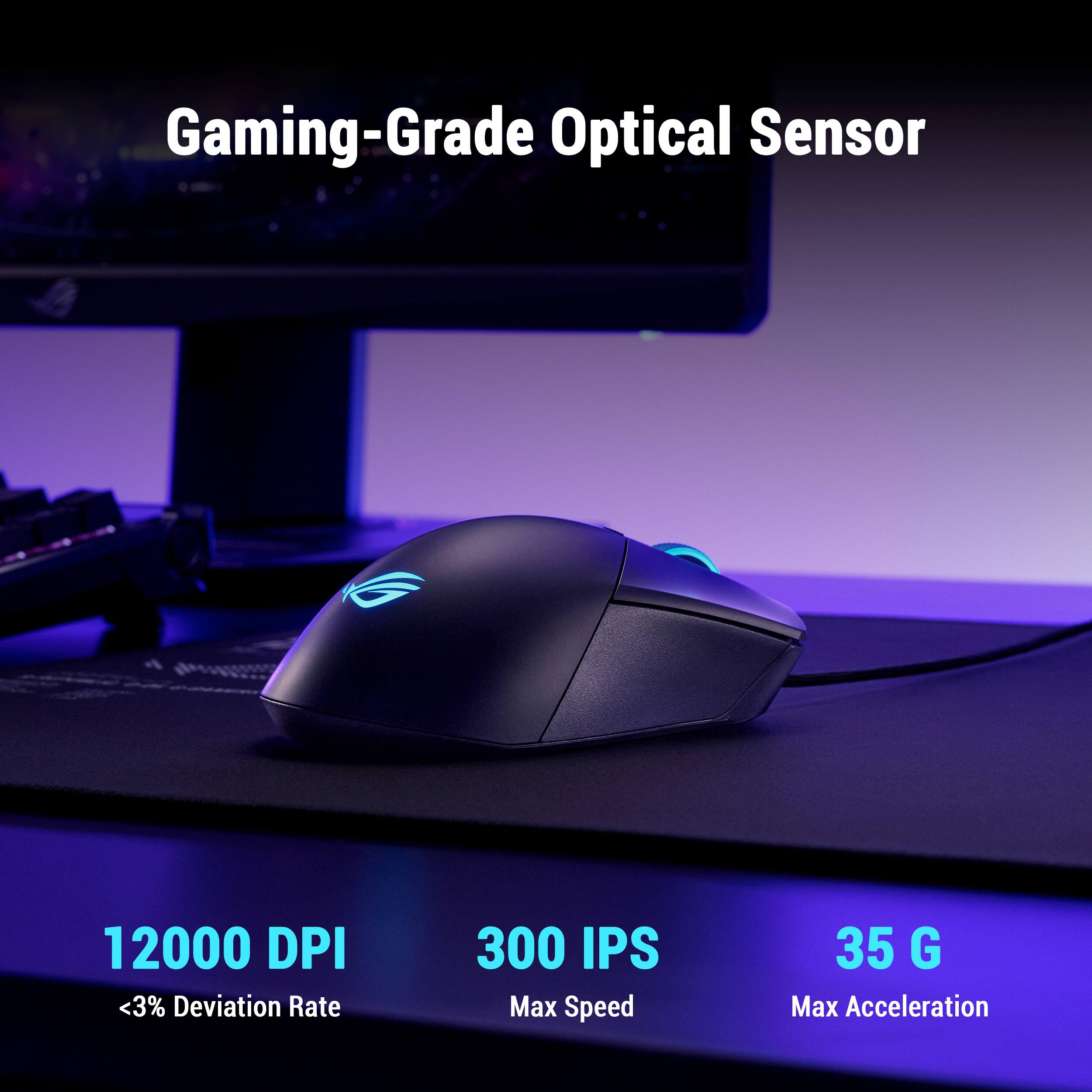 Gaming-Grade Optical Sensor

12000 DPI  
<3% Deviation Rate

300 IPS  
Max Speed

35 G  
Max Acceleration