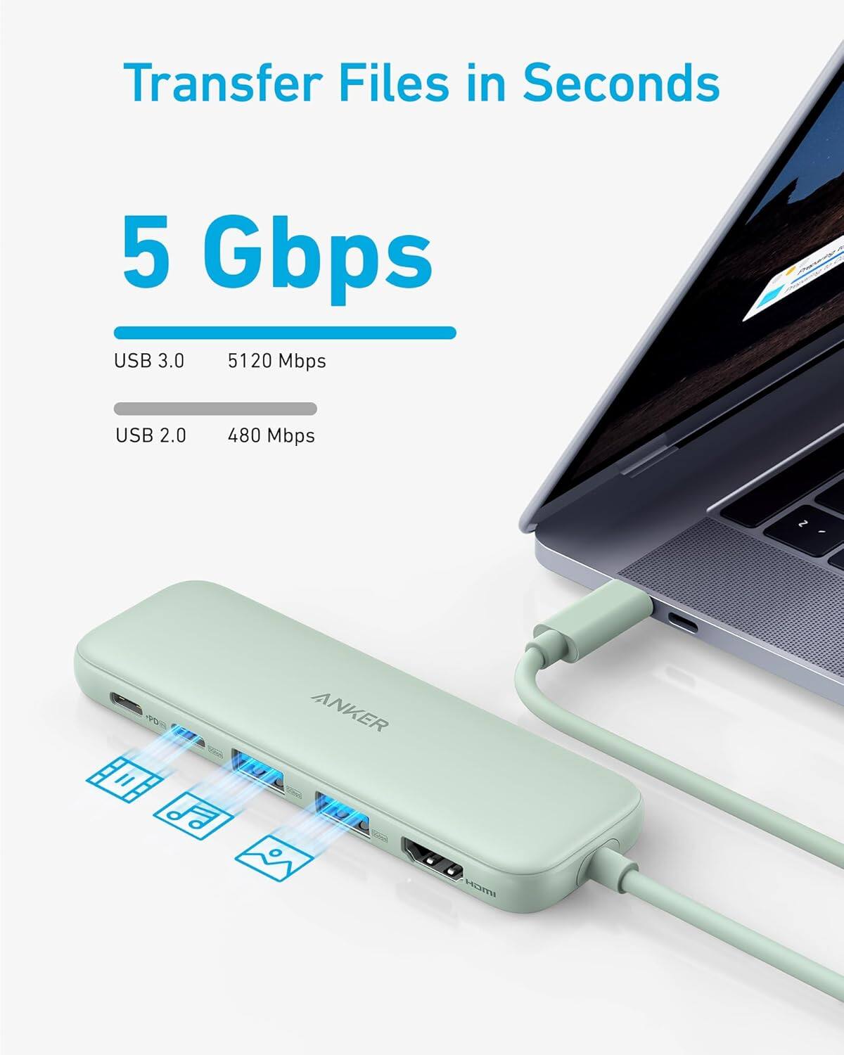Transfer Files in Seconds, 5 Gbps, USB 3.0 5120 Mbps, USB 2.0 480 Mbps, ANKER HOMI
