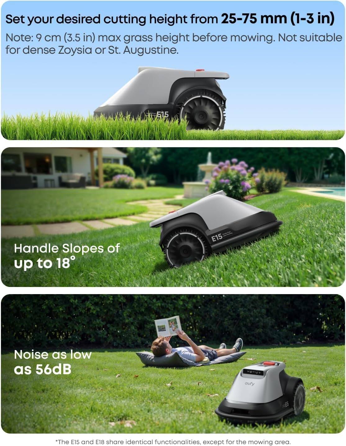 Set your desired cutting height from 25-75 mm (1-3 in).  
Note: 9 cm (3.5 in) max grass height before mowing. Not suitable for dense Zoysia or St. Augustine.

Handle Slopes of up to 18°

Noise as low as 56dB

*The E15 and E18 share identical functionalities, except for the mowing area.