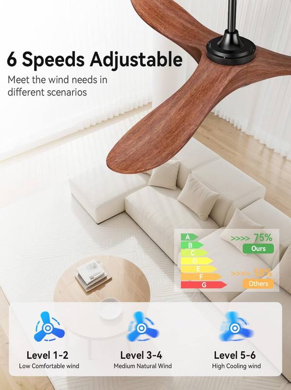 6 Speeds Adjustable  
Meet the wind needs in different scenarios  

A B C D E F G  

75% Ours  
50% Others  

Level 1-2  
Low Comfortable wind  

Level 3-4  
Medium Natural Wind  

Level 5-6  
High Cooling wind