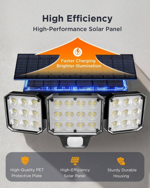 High Efficiency  
High-Performance Solar Panel

Faster Charging  
Brighter Illumination

High-Quality PET Protective Plate

High-Efficiency Solar Panel

Sturdy Durable Housing