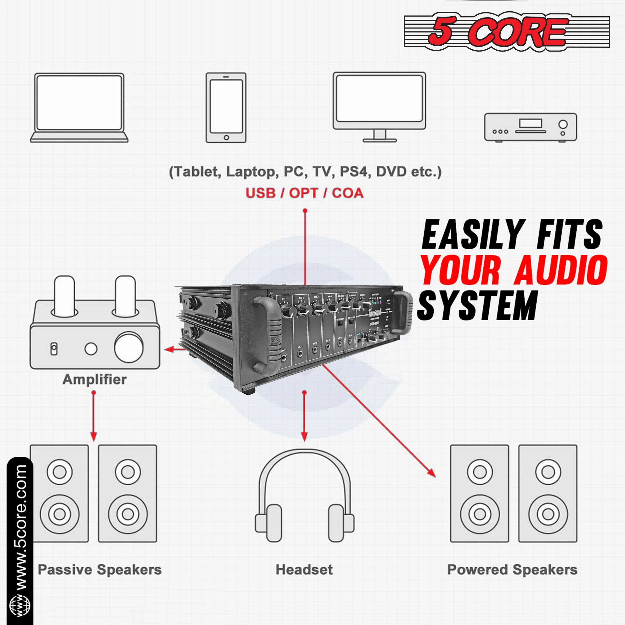 5 CORE (Tablet, Laptop, PC, TV, PS4, DVD etc.)  
USB / OPT / COA  
EASILY FITS YOUR AUDIO SYSTEM  
Amplifier  
www.5core.com  
Passive Speakers  
Headset  
Powered Speakers